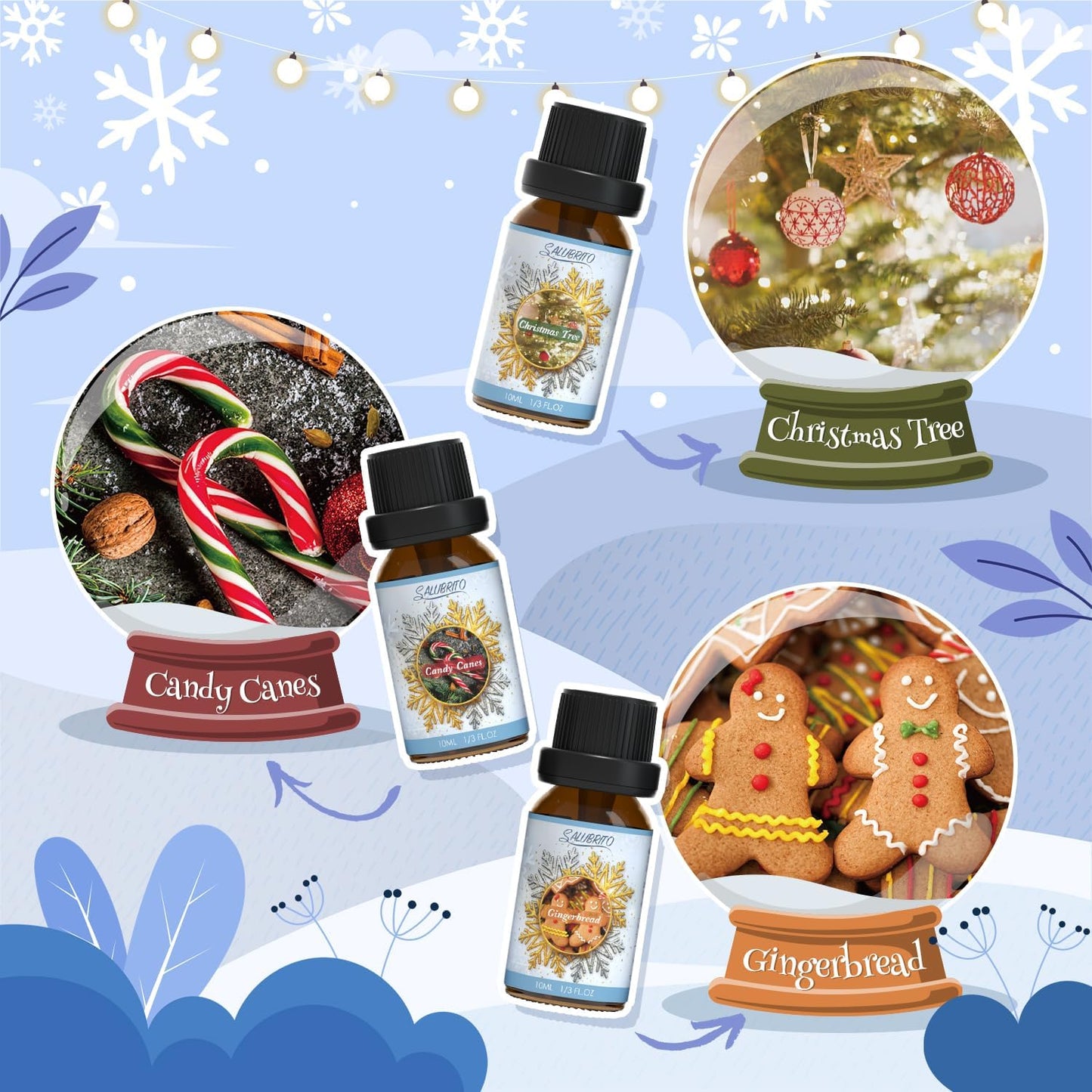 Winter Fragrance Oils Set, Holiday Essential Oils for Diffuser, Candle, Soap Making - Christmas Tree, Cinnamon, Gingerbread, Candy Cane, Spiced Cider, Sugar Cookies Scented Oil