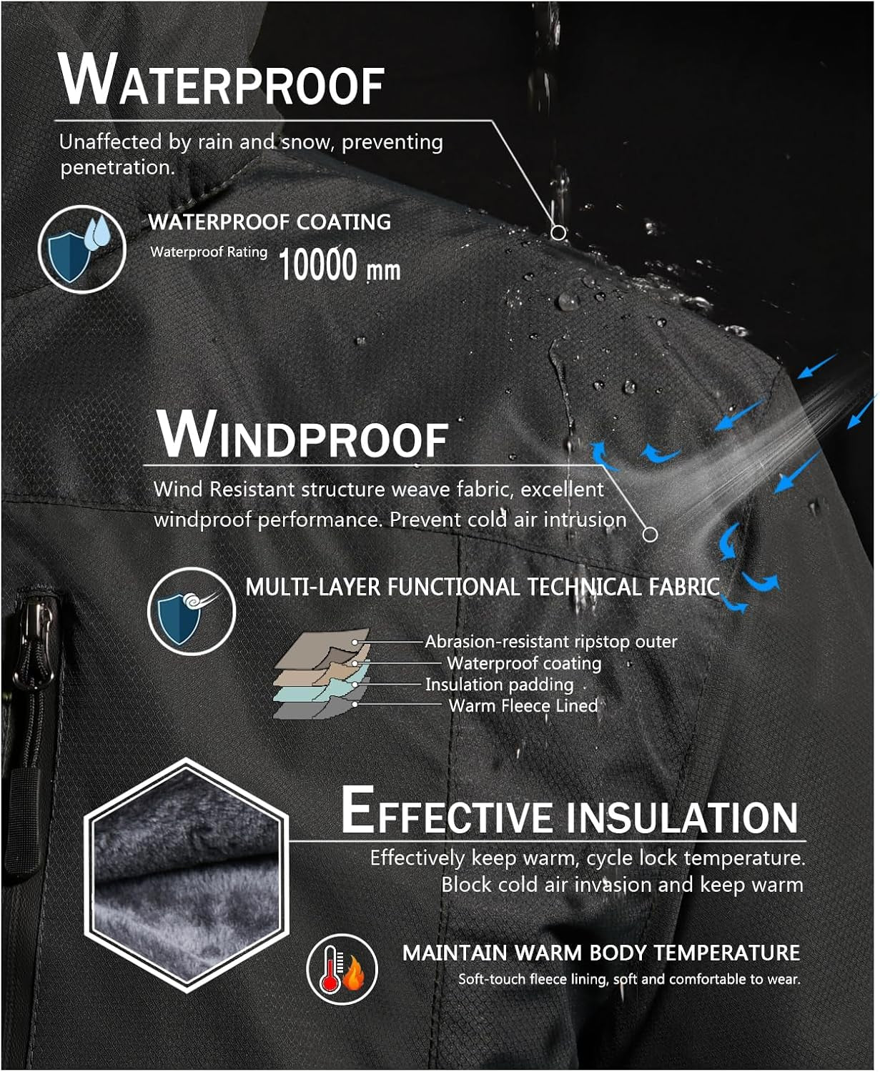 Mens Skiing Jackets with Hoode Snowboarding Waterproof Fleece Liner Coats Windproof Winter Raincoat Multi Pockets